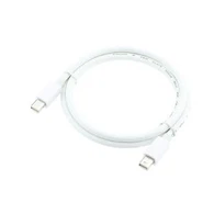 Mini DisplayPort i Mini DisplayPort Cable